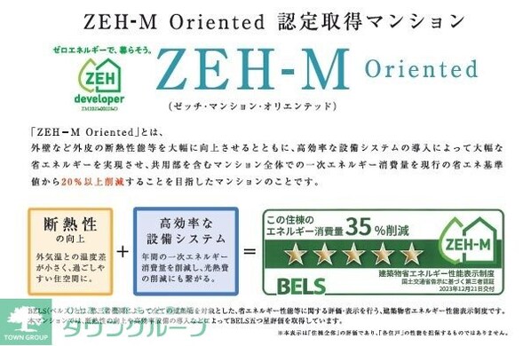 RELUXIA CITY 北新宿の物件内観写真